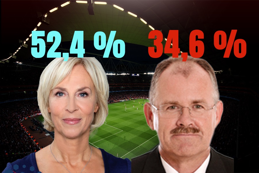 You are currently viewing Papenburg gewinnt Umfrage gegen Schultz, dritter Kandidat kündigt sich an